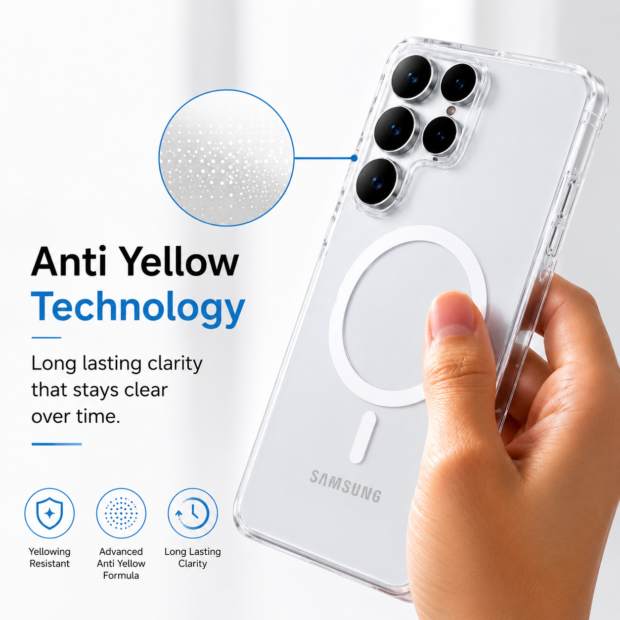 Anti-Yellow for Samsung 24, 25, 26 Ultra