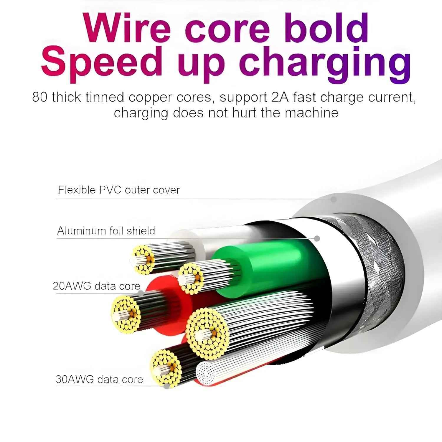 44W Fast Charging Data Cable